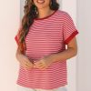 Women's Stylish Pink Stripe Knitted Round Neck T-Shirt with Boxy Fit - Image 6