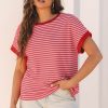 Women's Stylish Pink Stripe Knitted Round Neck T-Shirt with Boxy Fit - Image 5