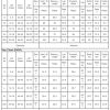 Women's Fashionable Gray Solid Drop Shoulder Hoodie and Joggers Activewear Set - Image 4