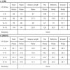 Women's Ashleigh Blue V Neck Short Sleeve Denim Loose Jumpsuit with Smocked Back - Image 4