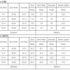 Women's Sachet Pink Mixed Print Patch Drop Shoulder Pullover Top for Casual Style - Image 4