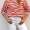 Women's Fiery Red Striped Drop Shoulder Sweater with Contrast Trim - Image 8