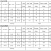 Women's Brown Eyelet Pattern V Neck Drop Shoulder Sweater - Casual Chic for Fall - Image 4