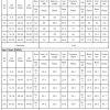 Women's Parchment Solid Color Hoodie and High Waist Pants Two Piece Activewear Set - Image 5