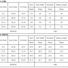 Women's Pink Raw Edge Ribbed Detail Drop Shoulder Sweater - Casual Chic for Winter - Image 5
