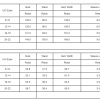 Women's Blue Floral Colorblock Flutter Straps Flowy Tank Top for Summer - Image 5