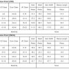 Women's Rose Vibrant Floral Square Neck Puff Sleeve Pleated Flared Midi Dress for Summer - Image 5