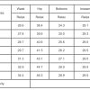 Women's Dusk Blue Medium Wash Super Wide Leg Denim Pants - High Waist Casual Jeans - Image 5