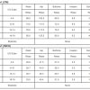 Women's White Bow Print Lace Drawstring Casual Shorts - Lightweight & Comfortable - Image 4