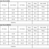 Women's Myosotis Denim A-Line Sleeveless Dress with Square Neck and Bowknot Detail - Image 4