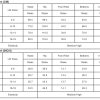 Women's Khaki Checkered High Waist Loose Casual Pants - Trendy Wide Leg Style - Image 5