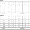 Women's Sky Blue Checkered High Waist Loose Casual Pants - Trendy Wide Leg Style - Image 5