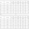 Women's Black Floral Print Smocked High Waist Square Neck Jumpsuit for Spring Events - Image 4