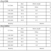Plus Size Parchment Twist Rib Colorblock Hi Low Short Sleeve Top for Women - Image 5