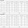 Women's Light Blue Double Straps Printed Tankini Top with Black Shorts - 2pcs Swimsuit Set - Image 4