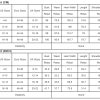 Women's Blue Floral Print Spaghetti Strap Knot Detail High Waist Flared Mini Dress - Image 5