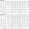 Women's Coffee High Waisted Tie Front Wide Leg Casual Pants with Side Pockets - Image 5