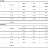 Women's Beau Blue Tiered Smocked High Waist Denim Maxi Skirt - Flattering and Elegant Casual Wear - Image 5