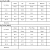 Women's White Bow Print Pull-On Casual Shorts with Elastic Waist - Image 4