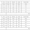 Women's Ashleigh Blue Knit Open Back Cap Sleeve Drawstring Romper for Casual Summer Style - Image 5