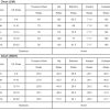 Women's Black Drawstring Frilled Waist Wide Leg Utility Trousers with Cargo Pockets - Image 5