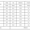 Women's High-Rise Drawstring High Waist Casual Denim Shorts with Pockets - Image 4
