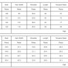 Women's Beau Blue Corded Knit Color Block Round Neck Cap Sleeve 2-Piece Short Set - Image 4