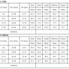 Women's Black Wrap V Neck Sleeveless High Waist Jumpsuit - Chic and Versatile - Image 5