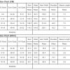 Women's Rose Tribal Paisley Print Ruffled Sleeve Notch Neck Midi Dress - Bohemian Style - Image 4